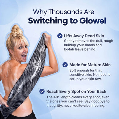 Glowel™ Exfoliating Antibacterial Shower Towel