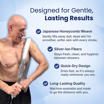 Glowel™ Exfoliating Antibacterial Shower Towel