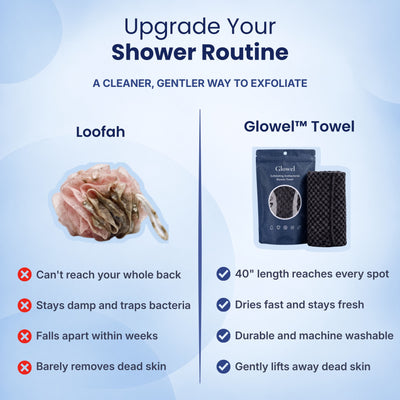 Glowel™ Exfoliating Antibacterial Shower Towel