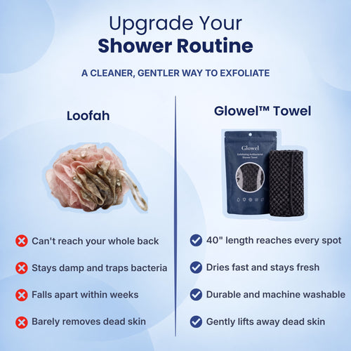 Glowel™ Exfoliating Antibacterial Shower Towel