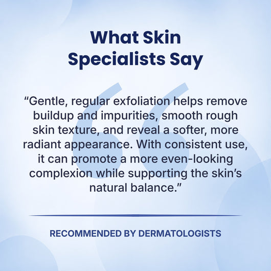 Glowel™ Exfoliating Antibacterial Shower Towel