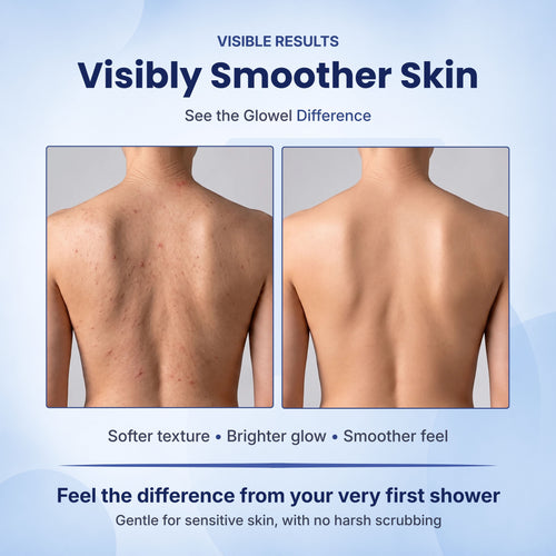 Glowel™ Exfoliating Antibacterial Shower Towel