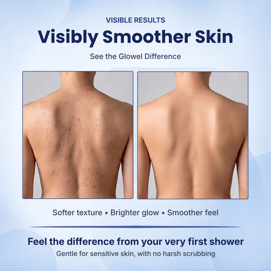 Glowel™ Exfoliating Antibacterial Shower Towel